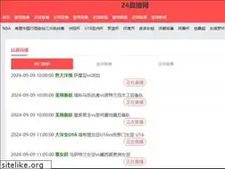 Sites similar to 945seo.com