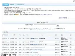 Sites similar to 94hd.com