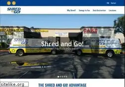 Sites similar to 951shred.com