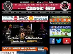 Sites similar to 979xfm.com