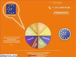 Sites similar to 9880099.ru