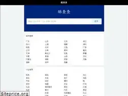 Sites similar to 98eye.com