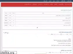 Sites similar to 98idea.rozblog.com