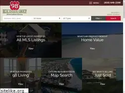 Sites similar to 98realestategroup.com