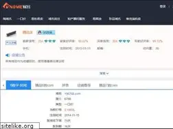 Sites similar to 9995588.com