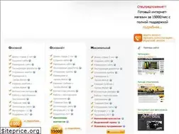 Sites similar to 9998494.ru