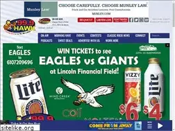 Sites similar to 999thehawk.com