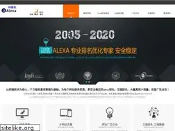 Sites similar to 99alexa.com