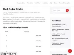 Sites similar to 99brides.com