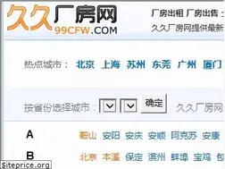 Sites similar to 99cfw.com
