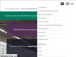 Sites similar to 99tunnel.com