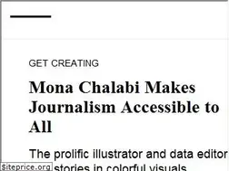 Sites similar to 99u.com
