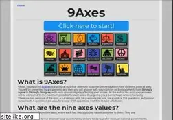 Sites similar to 9axes.github.io