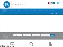 Sites similar to 9bcareers.com