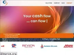 Sites similar to 9ci.com