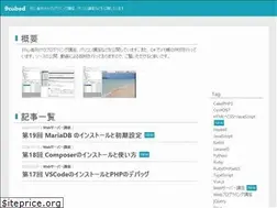 Sites similar to 9cubed.info