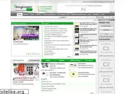 Sites similar to 9engineer.com
