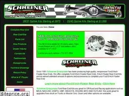 Sites similar to 9inchfloater.com
