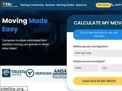 Sites similar to 9kilo.com