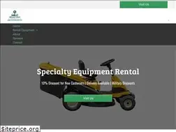 Sites similar to 9milerentall.com