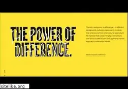 Sites similar to 9thwonder.com