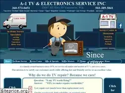 Sites similar to a-1tv.com