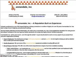 Sites similar to a-annandale.com