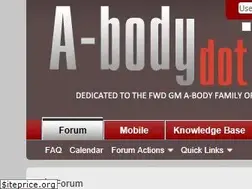 Sites similar to a-body.net