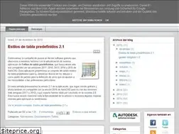 Sites similar to a-cad-emia.blogspot.com