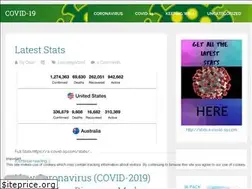 Sites similar to a-covid-19.com