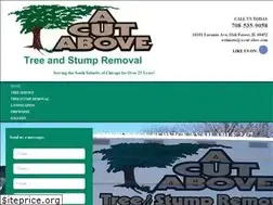 Sites similar to a-cut-abov.com