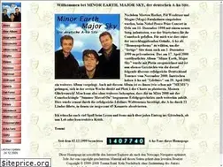 Sites similar to a-ha-mems.de