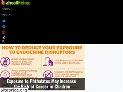 Sites similar to a-health-blog.com