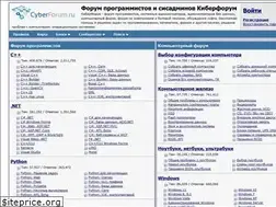 Sites similar to a-ib.ru