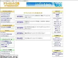 Sites similar to a-koujyou.com