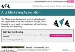 Sites similar to a-m-a.co.uk