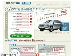 Sites similar to a-navikuru.com