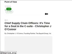 Sites similar to a-point-of-view.medium.com