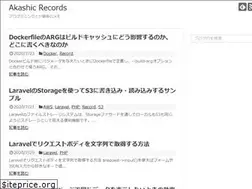 Sites similar to a-records.info