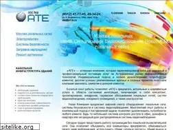 Sites similar to a-t-e.ru