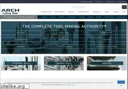 Sites similar to a-t-s-i.com