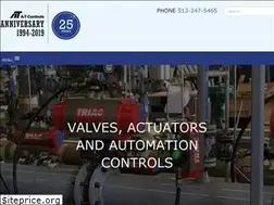 Sites similar to a-tcontrols.com