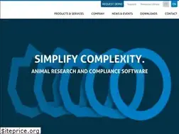 Sites similar to a-tune.com