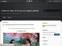 Sites similar to a-ver21-hd.over-blog.com