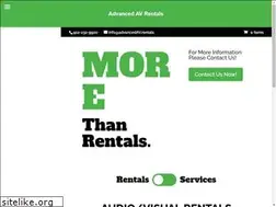 Sites similar to a-vrentals.com