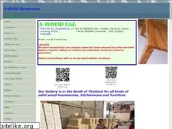 Sites similar to a-wood.org