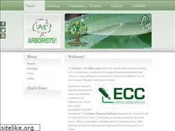 Sites similar to a1-arborists.com