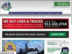 Sites similar to a1-imports.com
