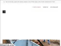 Sites similar to a1-septic.com