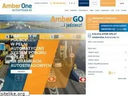 Sites similar to a1.com.pl